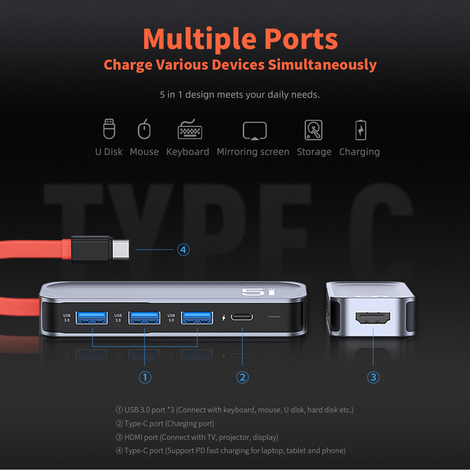 Hub 5 em 1 USB-C p/ 3XUSB 3.0 + PD + HDMI da ROCK - Imagem 3